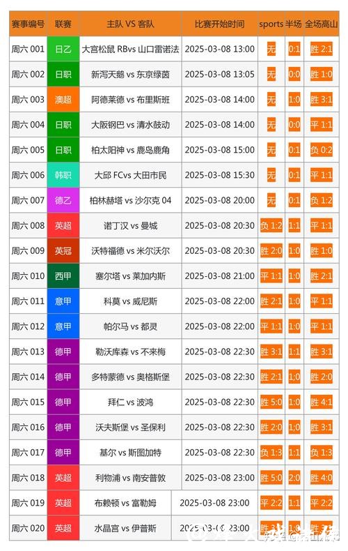 “2023世界杯买球网站推荐：安全靠谱平台汇总”